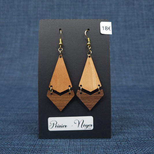 Boucles d’Oreilles Poirier et Noyer