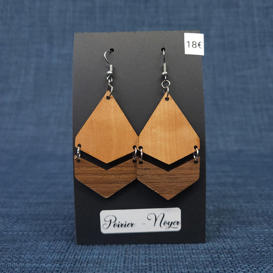 Boucles d’Oreilles Poirier et Noyer