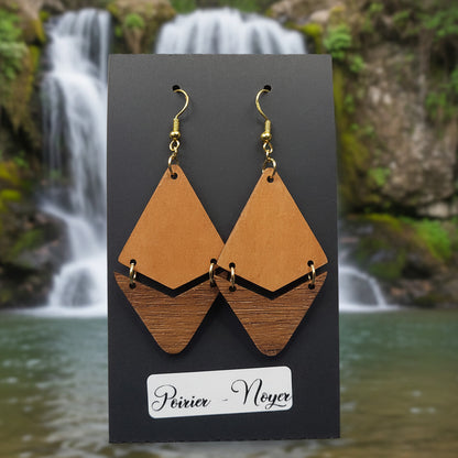 Boucles d’Oreilles Poirier et Noyer