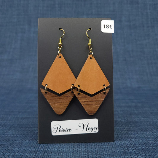 Boucles d’Oreilles Poirier et Noyer