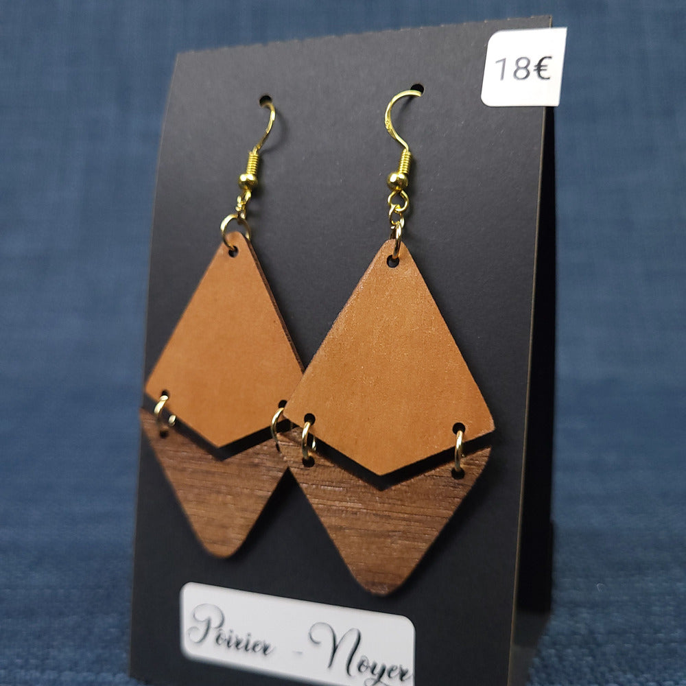 Boucles d’Oreilles Poirier et Noyer