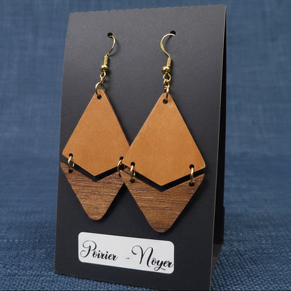 Boucles d’Oreilles Poirier et Noyer