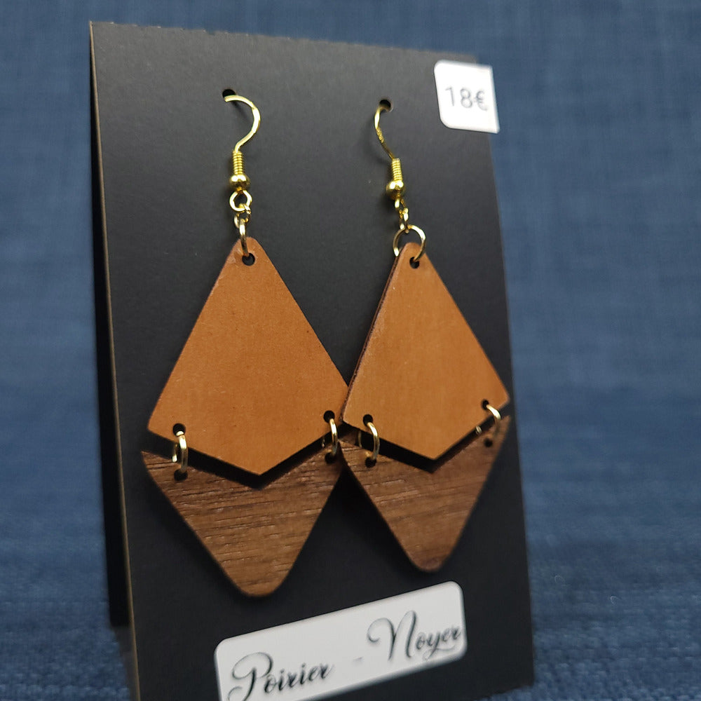 Boucles d’Oreilles Poirier et Noyer