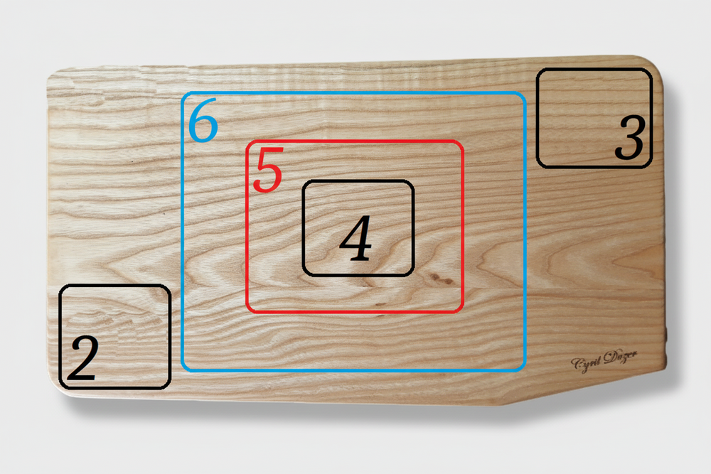 Plan des six zones de gravure pour Ash serving platter